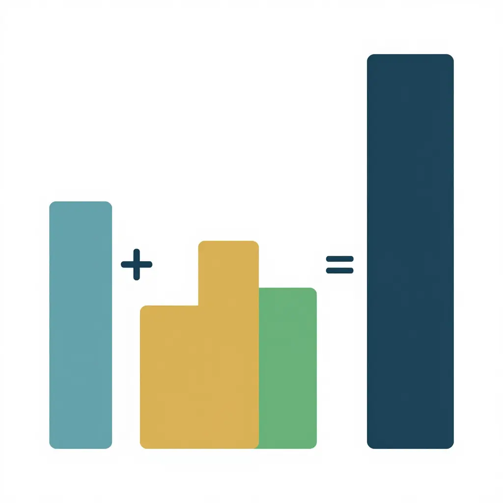 Downtime cost formula diagram